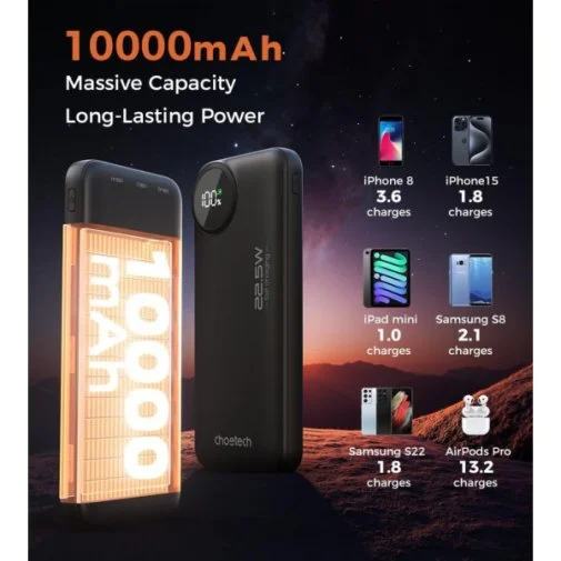 Фото: Батарея універсальна Choetech B791 10000mAh 22.5W Black (M15-B791-ACBK-NG) № 13 | KTC