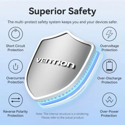 Фото: Батарея універсальна Vention FKBL0 20000mAh 22.5W Blue (FKBL0-C) № 9 | KTC