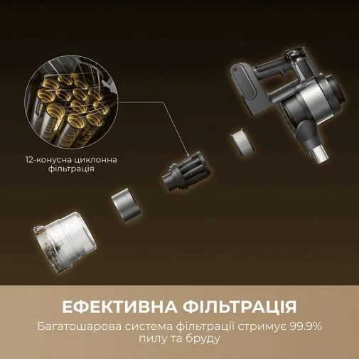 Фото: Ручний бездротовий пилосос Mova S7 (V2595E) № 16 | KTC