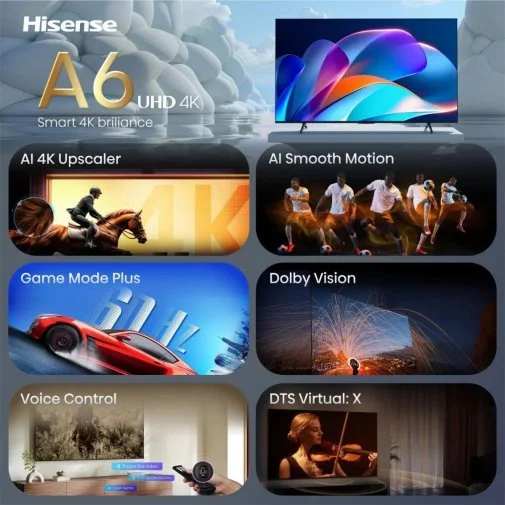 Фото: Телевізор LED Hisense 43A6S (Smart TV, Wi-Fi, 3840x2160) № 13 | KTC