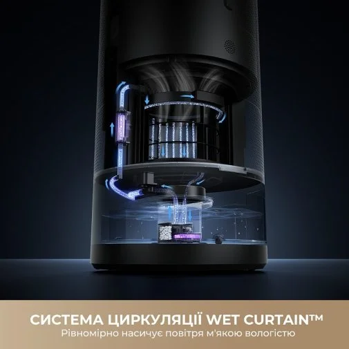 Фото: Очищувач повітря Dreame PM30 (CVF15A) № 25 | KTC