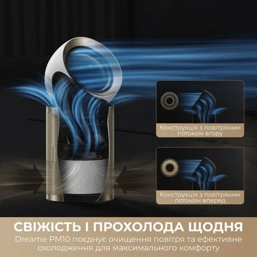 Фото: Очищувач повітря Dreame PM10 (CVF24A) № 17 | KTC
