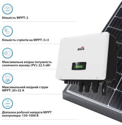 Інвертор Afore AF15K-TH 15000W Wi-Fi