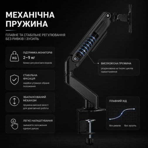 Кронштейн ITech MBSS-02F Black