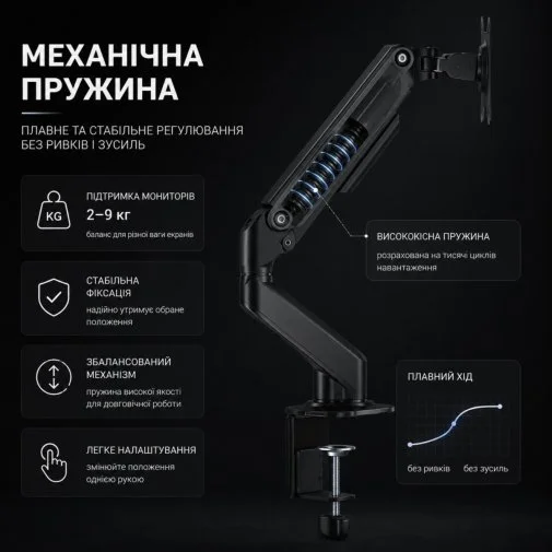 Фото: Кронштейн ITech MBSS-02F Black № 23 | KTC