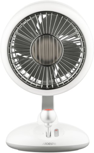 Вентилятор Ardesto AviaFan FT-F3600W White