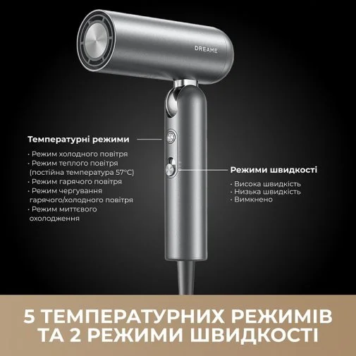 Фото: Фен Dreame Pocket Pro 5in1 Titanium (AHD51PRO_T5) № 17 | KTC