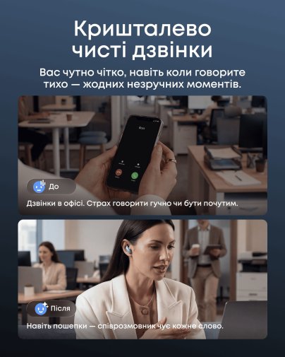 Навушники Anker SoundCore Liberty 5 Pro Blue (D1203G31)