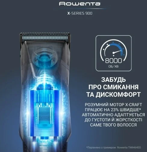 Фото: Тример Rowenta X-Series 900 TN9730E0 19in1 № 18 | KTC