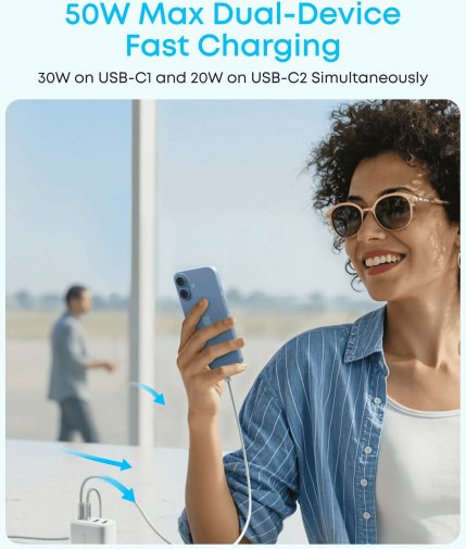 Зарядний пристрій Anker Zolo Charger 50W White (A121EG21)