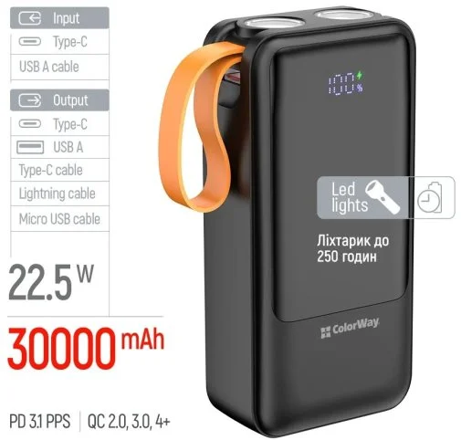 Фото: Батарея універсальна ColorWay PowerHub 30000mAh 22.5W Built-in Cable Type-C/USB-A/Lightning/Micro USB (CW-PB300LP07BK) № 20 | KTC