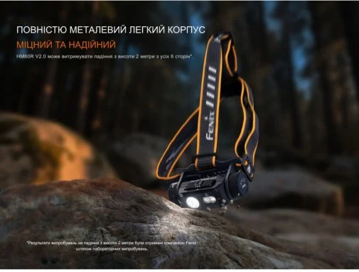 Фото: Ліхтар налобний Fenix HM60R 2.0 1600Lm (HM60RV20) № 39 | KTC