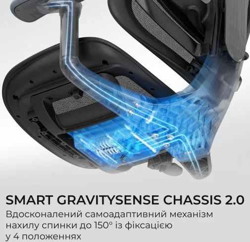 Фото: Крісло SIHOO C300 Lite V2 White (C300-LITE-V2-B102) № 27 | KTC