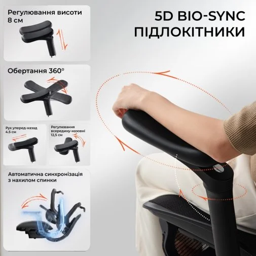 Фото: Крісло SIHOO C300 Lite V2 White (C300-LITE-V2-B102) № 33 | KTC
