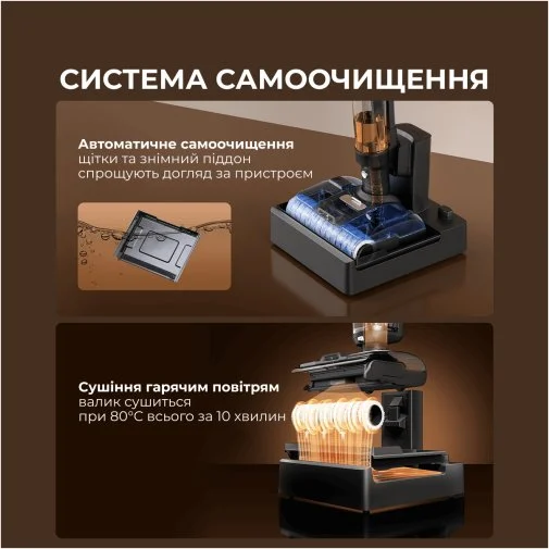 Фото: Ручний бездротовий пилосос JIMMY PW11 Plus (PW11PLUS) № 19 | KTC