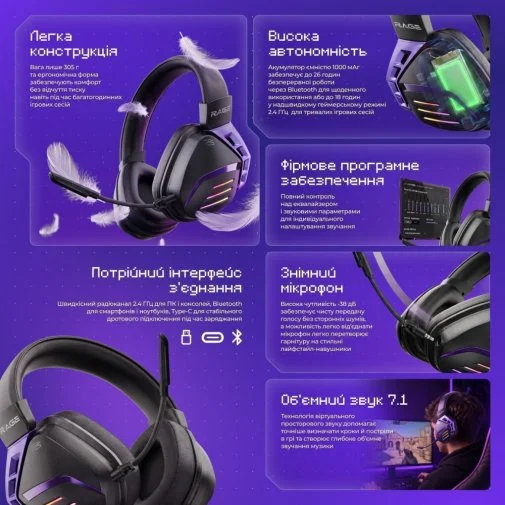 Фото: Гарнітура Proove Gaming Rage APP WL/BT/USB Black/Purple (WHRG00020001) № 22 | KTC