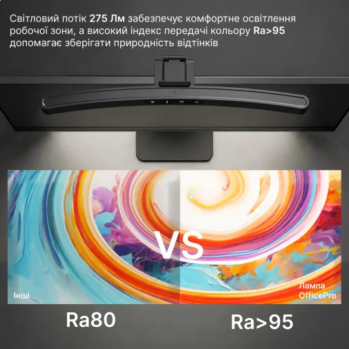 Фото: Лампа для монітора OfficePro SL222B № 18 | KTC