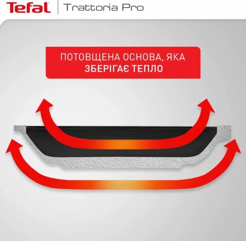 Фото: Сковорода Tefal Trattoria Pro 24cm Black (G6120444) № 18 | KTC