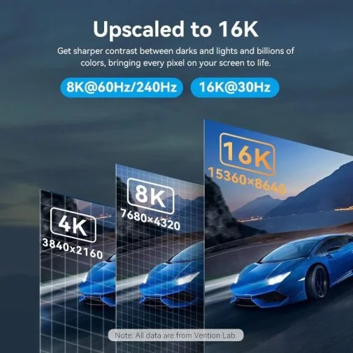 Фото: Кабель Vention v2.1 16K 30Hz DP / DP 5m Black (HGABJ) № 12 | KTC