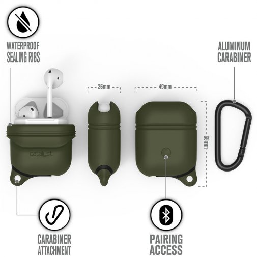 Чохол Catalyst for Airpods - Waterproof Case Army Green (CATAPDGRN)