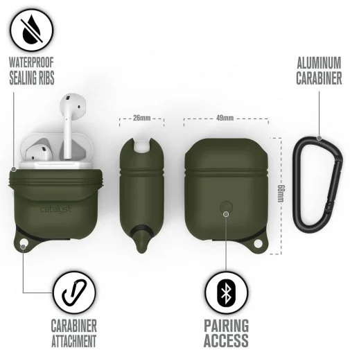 Фото: Чохол Catalyst for Airpods - Waterproof Case Army Green (CATAPDGRN) № 11 | KTC