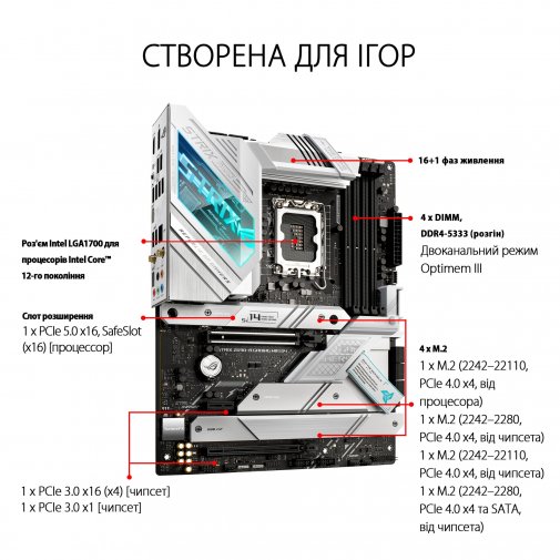 Материнська плата ASUS ROG STRIX Z690-A