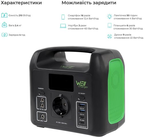 Зарядна станція WellCharger D150 160W 204Wh