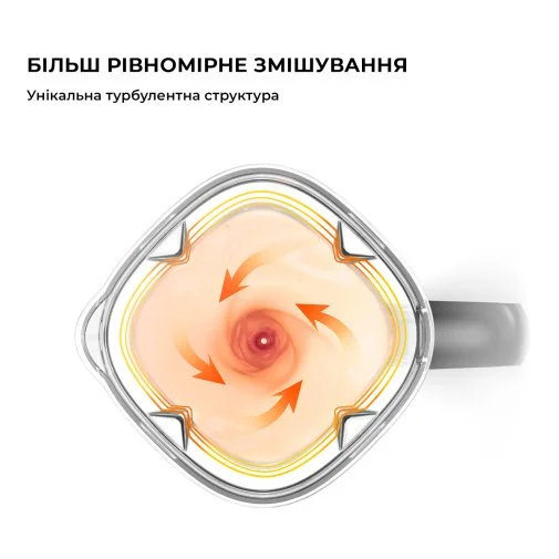 Фото: Блендер JIMMY Blender B53 Champagne Black № 19 | KTC