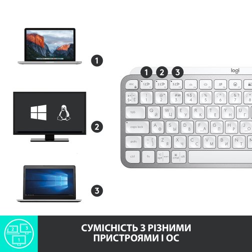 Клавіатура Logitech MX Keys Mini Pale Grey (920-010502)