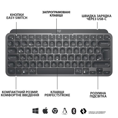 Клавіатура Logitech MX Keys Mini US/Ukr Graphite (920-010498)