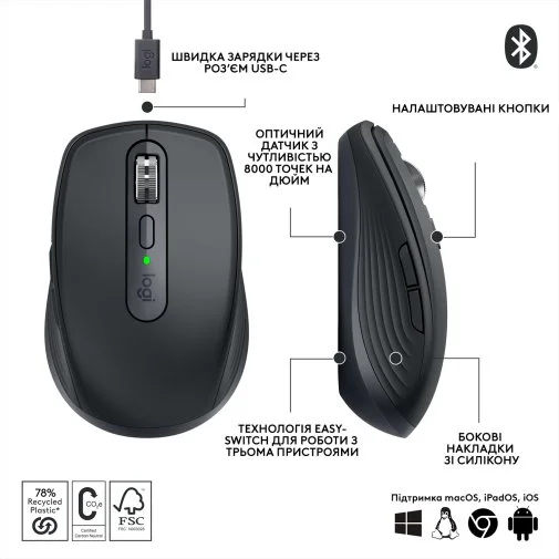 Фото: Миша Logitech MX Anywhere 3S Graphite (910-006929) № 11 | KTC