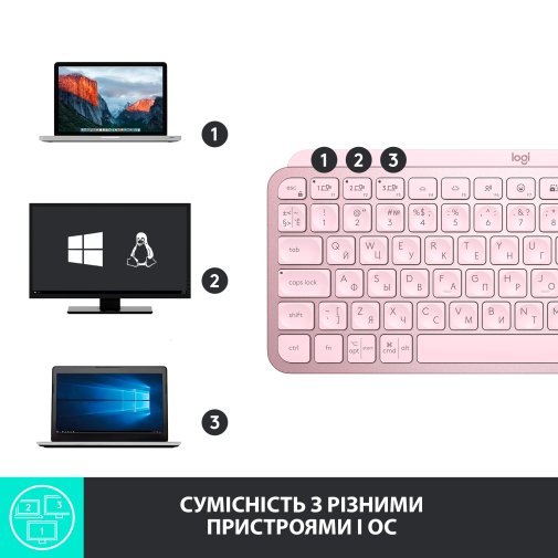 Клавіатура Logitech MX Keys Mini US/UKR Rose (920-010500)