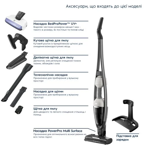 Фото: Ручний бездротовий пилосос Electrolux ES62HB25UV 600 Cordless cleaner 2in1 № 21 | KTC