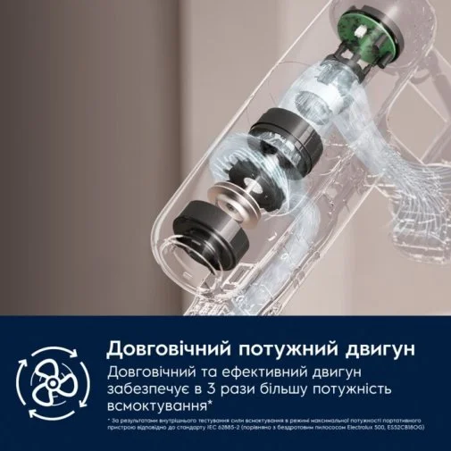 Фото: Ручний бездротовий пилосос Electrolux 700 Cordless Cleaner (EP71UB14DB) № 21 | KTC