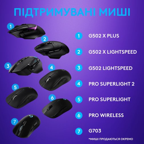 Килимок Logitech Power Play Gaming (943-000110)