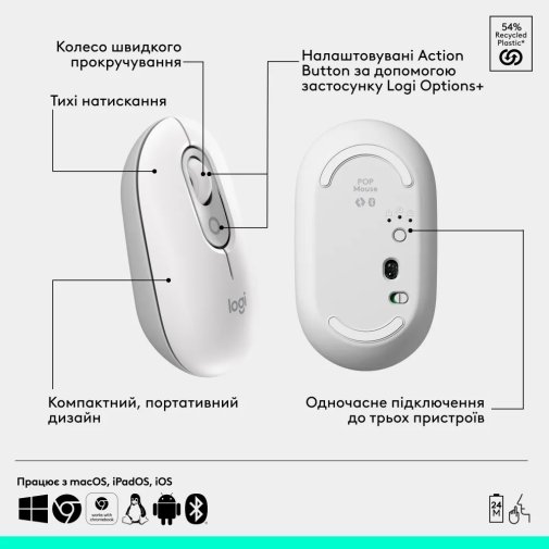 Миша Logitech POP Mouse with emoji Wireless Off White (910-007411)