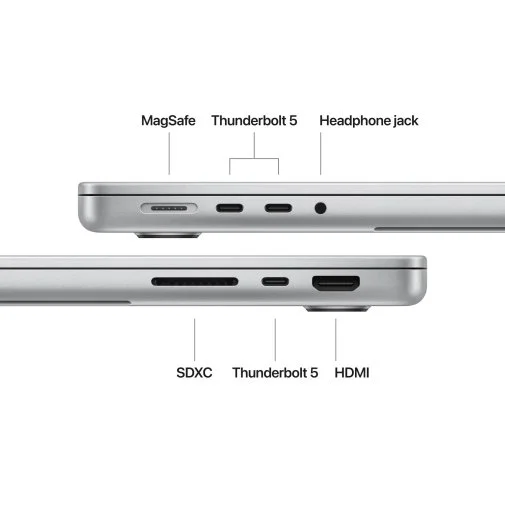 Фото: Ноутбук Apple MacBook Pro 14.2 M4 Pro 20GPU Silver (MX2F3) № 15 | KTC
