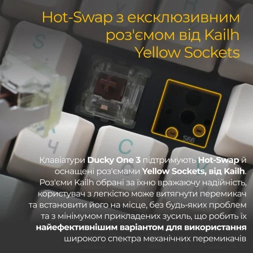 Фото: Клавіатура Ducky One 3 TKL Cherry MX Red ENG/UKR Matcha Cream (DKON2187-RUAPXМAEGGC1) № 21 | KTC