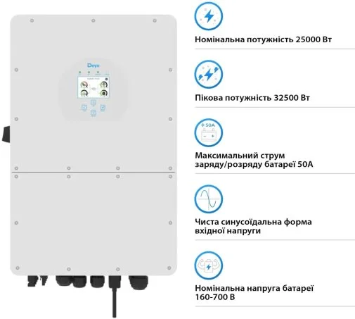 Фото: Інвертор Deye SUN-25K-SG01HP3-EU 25000W № 8 | KTC