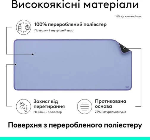 Фото: Килимок Logitech Desk Mat Studio Series 300x700x2mm Lilac (956-000149) № 19 | KTC