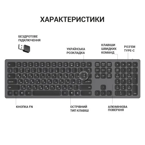 Фото: Клавіатура OfficePro SK1550 Wireless Black (SK1550B) № 19 | KTC