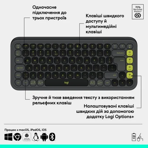 Фото: Клавіатура Logitech Pop Icon Keys Wireless Graphite/Green (920-013157) № 16 | KTC