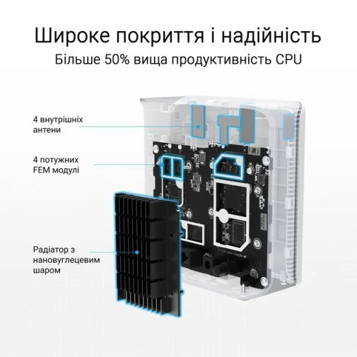 Фото: Wi-Fi система ASUS ZenWiFi BD4 White 2pcs (BD4(W-2-PK)) № 18 | KTC