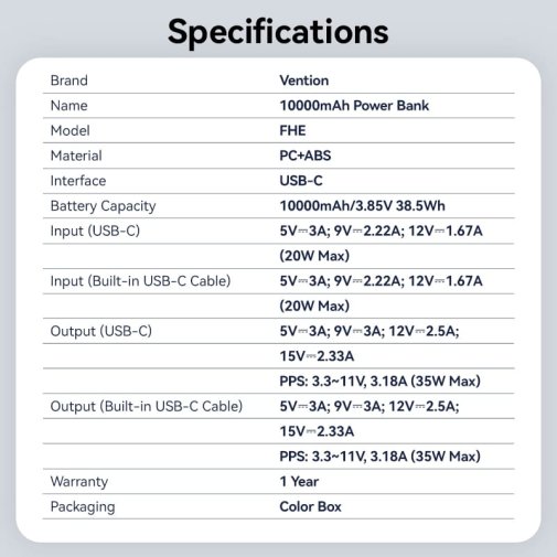 FHEH0 10000mAh 35W Gray with Built-in USB-C Cable