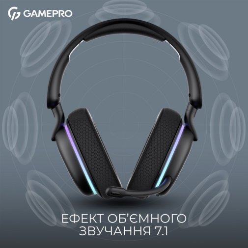 Гарнітура GamePro Asgard Bragi Black (HSW250B)