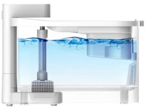 Фільтр PETKIT Water Fountain for EVERSWEET MAX 5PCS (P4171)