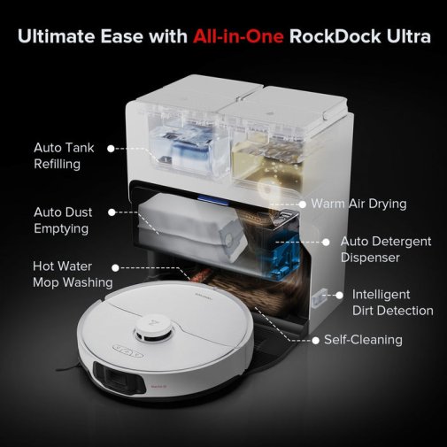 Робот-пилосос Roborock S8 Max Ultra White (S8MU02-00)
