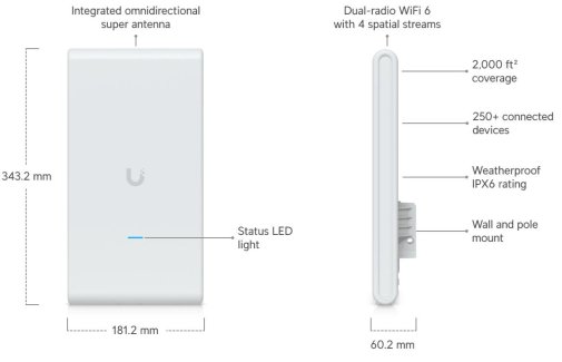 Точка доступy Wi-Fi Ubiquiti U6 Mesh Pro (U6-MESH-PRO)
