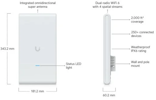 Фото: Точка доступy Wi-Fi Ubiquiti U6 Mesh Pro (U6-MESH-PRO) № 5 | KTC