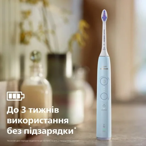Фото: Електрична зубна щітка Philips Sonicare 6100 Series Blue (HX7406/01) № 23 | KTC